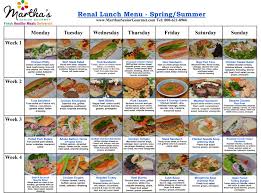 Renal Diet Limits Foods Rich In Potassium Phosphate And Sodium Renal Diet Recipes Kidney Friendly Foods Diverticulitis Diet