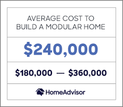 2021 Modular Home Prices Cost To Build A Prefab Home Homeadvisor
