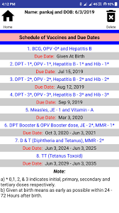 Frequently asked questions about changes to the nsw immunisation schedule for pneumococcal, meningococcal acwy, haemophilus influenzae type b and there are no changes to the routine childhood schedule. Immunization Schedule For Android Apk Download