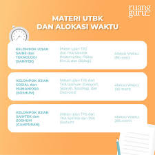 Check spelling or type a new query. Prediksi Soal Utbk Tps 2021 Dan Pembahasannya 2021