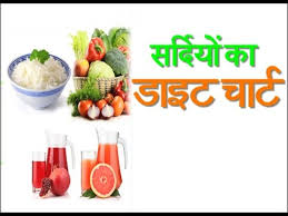 सर द य क ड इट च र ट Five Winter Food Rules Ayurved Samadhan Youtube