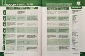 Pin On Health And Wellness