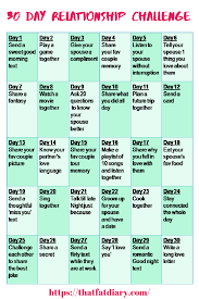 30 Day Relationship Challenge For Couples Relationship Challenge Marriage Challenge Happy Relationships
