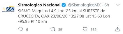 We did not find results for: Terremoto En Mexico Van 303 Replicas Del Potente Sismo De 7 5 Grados Con Epicentro En Oaxaca Infobae