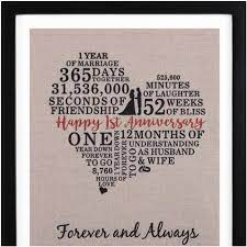 Gift shopping for anniversary celebrations can now be done very easily! Framed 1st Anniversary Heart Burlap Gift 11 W X 13 H 1st Anniversary Gifts For Her 1 Year Anniversary Gifts For Men Buy Online In Maldives At Maldives Desertcart Com Productid 116761356