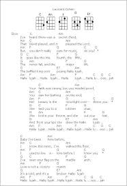 I Ve Seen Your Flag On The Marble Arch Pin By Rachel Forbes On Muziek Bladmuziek En Teksten En Akkoorden Ukulele Chords Songs Ukulele Songs Hallelujah Ukulele