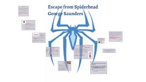 Escape from spiderhead («побег из паучьей головы»). Escape From Spiderhead 1 By Jade Park