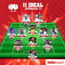 The season is divided into two championships—the torneo guardianes 2020 and the torneo. Liga Mx Clausura 2021 El 11 Ideal De La Jornada 13 Del Apertura 2018 Marca Claro Mexico