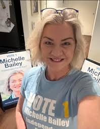 Re-election of Councillor Eva Ramsey to Ballina Shire Council