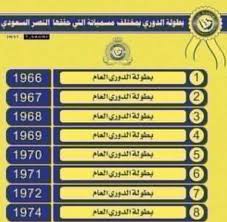 عدد بطولات النصر لمن لايعرفها او بالاصح مضحوك عليه الهلال،النصر،الاتحاد،الاهلي،الشباب видео كم بطولات النصر канала فارس التريباني. Ø§Ù„Ù…Ù„Ø§Ø­Ø¸Ø© ØµØ§Ù„Ø© Ø¹Ø±Ø¶ Ø±ÙŠÙÙŠ Ø¨Ø·ÙˆÙ„Ø§Øª Ø§Ù„Ø¯ÙˆØ±ÙŠ Ø§Ù„Ø³Ø¹ÙˆØ¯ÙŠ Ø¨Ø§Ù„ØªØ§Ø±ÙŠØ® Ø§Ù„Ù‡Ø¬Ø±ÙŠ Uccrandolph Org