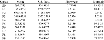 We did not find results for: Trading Volume In Malaysian Crude Palm Oil Spot And Futures Contracts Download Table