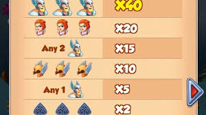You need to spend all your spins to collect as many coins as you can. Petition Change Viking Quest In Coinmaster Change Org