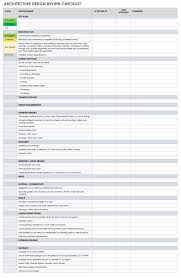 When managing multiple tasks at a given time, relying on our own memory is never a good option. Free Design Review Checklists Smartsheet