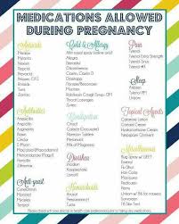 Pin On Pregnancy Tips