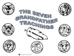 This project was done as a class project. The Seven Grandfather Teachings By Madame Andrea Tpt