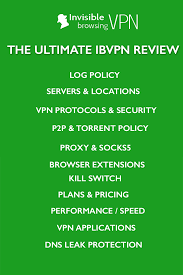 The Ultimate Ibvpn Review Updated February 2020 Great Vegan Recipes How To Plan Best Vpn