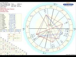 john lennon natal chart asmr astrology