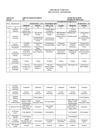 Kerjakan latihan soal materi gerak berirama halaman 248 (soal essay,sebanyak 10 soal) terakhir dikumpulkan hari rabu, 25 maret 2020 pukul 20.00 wib. Contoh Program Bulanan Bk Smp