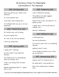26 Sentence Stems For Meaningful Communication In The Classroom Created A Printable Pdf For Students To Sentence Stems Sentences Middle School Science Teacher