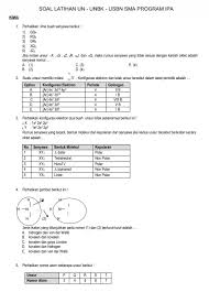 Soal Dan Jawaban Latihan Un Unbk Usbn Kimia Sma Program Ipa Pendidikan Kewarganegaraan Pendidikan Kewarganegaraan
