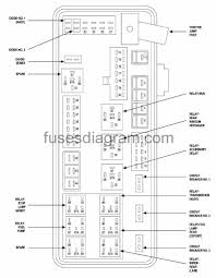 300c fuse box manual wiring diagrams