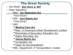 The Great Society Chapter 28 Section 3 Major Events 1963