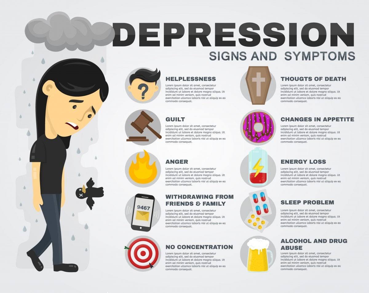 PSYCHIATRIST FOR DEPRESSION product image