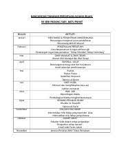 Add to my workbooks (0) embed in my website or blog add to google classroom add to microsoft. Rancangan Tahunan Persatuan Agama Islam Rancangan Tahunan Persatuan Agama Islam Sk Seri Padang Sari Batu Pahat Bulan Aktiviti Januari Mesyuarat Course Hero