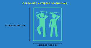 10 feet by 10 feet. Mattress Sizes And Dimension A Complete Buyer S Guide