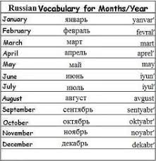 Learning Russian Alphabet Coloring Pages Google Search Learn Russian Russian Language Russian Language Lessons