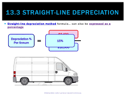 After four years, your car's value decreases to 49% of the. Straight Line Depreciation Calculator Accountants Day