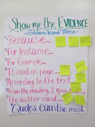 Teaching With A Mountain View Theme Evidence Anchor Charts