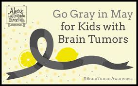 Often, they are invisible illnesses. How Can You Help Children With Brain Tumors Pediatric Brain Tumor Fact Sheet Alex S Lemonade Stand Foundation For Childhood Cancer