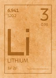 Check spelling or type a new query. Lithium Element Symbol Periodic Table Series 003 Mixed Media By Design Turnpike