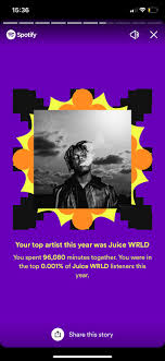 My Spotify Wrapped Came Through Strong! Top 0.001%?! That'S Mad :  R/Macklemore