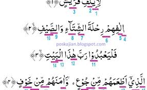 See more of arti surat surat dalam al qur'an on facebook. Belajar Tajwid Surat Ke 106 Al Quraisy Tajwid Terjemah Youtube Dubai Khalifa