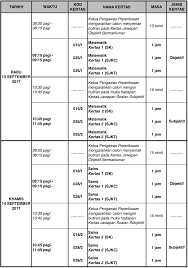 Bilakah tarikh peperiksaan upsr tahun 2020? Jadual Waktu Tarikh Peperiksaan Upsr 2017 Exam Date Calendar