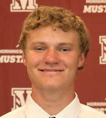 2022 Morningside Football by Morningside University Athletics