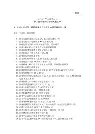 Centre (of all sides, ends, surfaces, etc.); Http Gia Info Gov Hk General 202103 14 P2021031400039 362734 1 1615659029550 Pdf