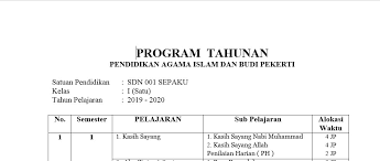 We support all android devices such as samsung selecting the correct version will make the rpp dan silabus pai sd kls 5 app work better, faster, use less battery power. Program Tahunan Pai Bp Tahun Pelajaran 2019 2020 Berbagi Pengetahuan Sidig Purnomo