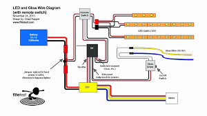 You can connect an led strip to an adapter and then plug it in to power it. Chevy Volt Tail Light Diagram Wiring Diagram Direct Week Pipe Week Pipe Siciliabeb It