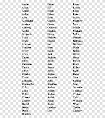 Several names have been retired since the lists were created. List Of Lightning Returns Lightning Returns Final Fantasy Xiii Icon Person Human Comics Book Transparent Png Pngset Com