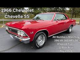 Image result for Regal Red 1966 Chevelle