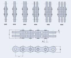 Leaf Chain Hkk Chain