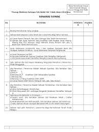 1 keping salinan surat permohonan kebenaran memiliki tanah bagi pemohon yang bekerja dengan kerajaan yang bergaji bulan sahaja. Senarai Semak Harap Maklum Bahawa Salinan Fax Tidak Akan Diterima