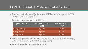 Check spelling or type a new query. Peramalan Penjualan Penyusunan Anggaran Penjualan Ppt Download