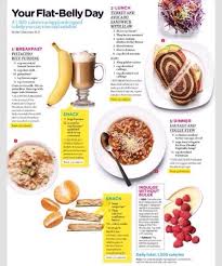 Your Flat Belly Day Flat Belly Foods Flat Belly Diet Healthy Diet Recipes