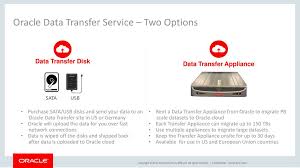 Requesting a oci data transfer appliance. Confidential Oracle Internal Restricted Highly Restricted Ppt Download