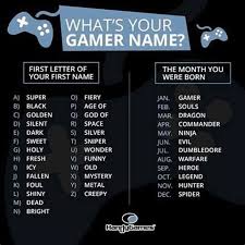A sweaty fortnite player also cares about a unique sweaty fortnite names generator 8 listopada 2020, author: Privado Results