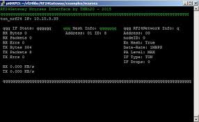 The arduino programming language reference, organized into functions, variable and constant, and structure keywords. Tmrh20s Project Blog Automation Iot With Nrf24l01 And Mqtt